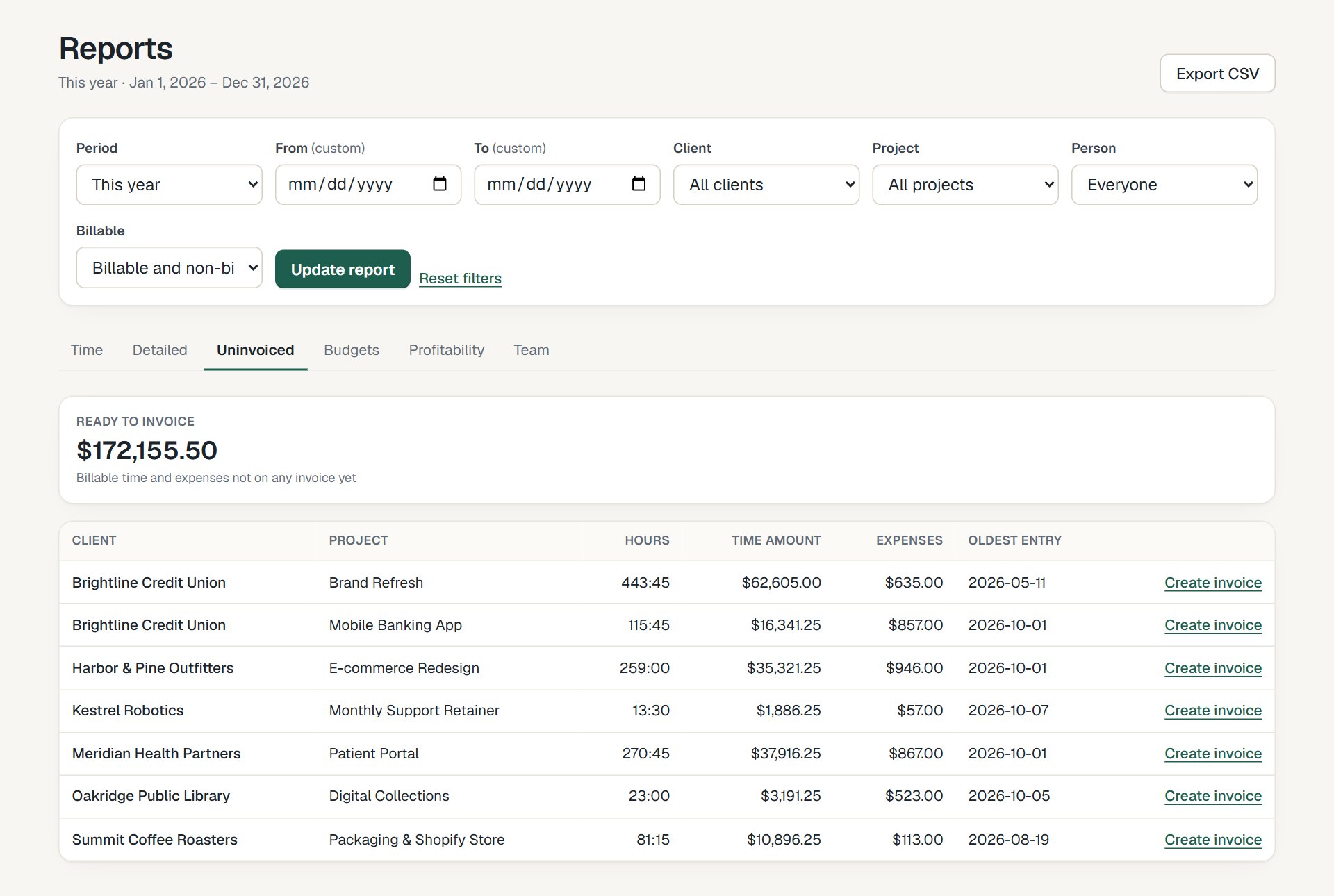 Uninvoiced work report